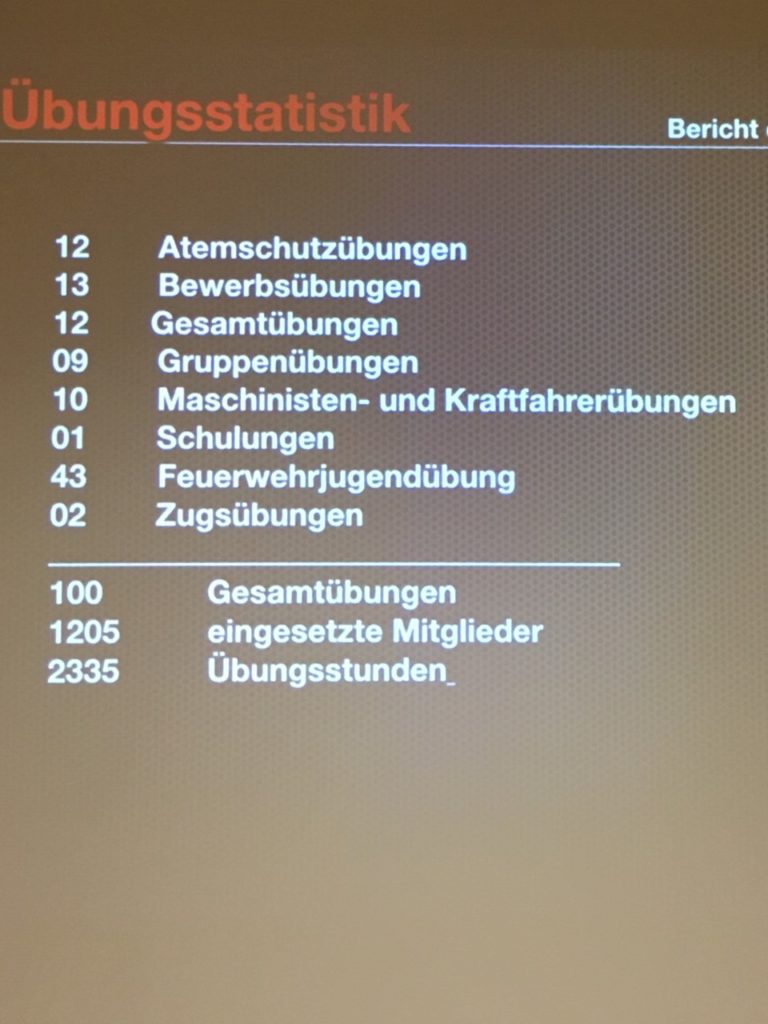 ffrum5